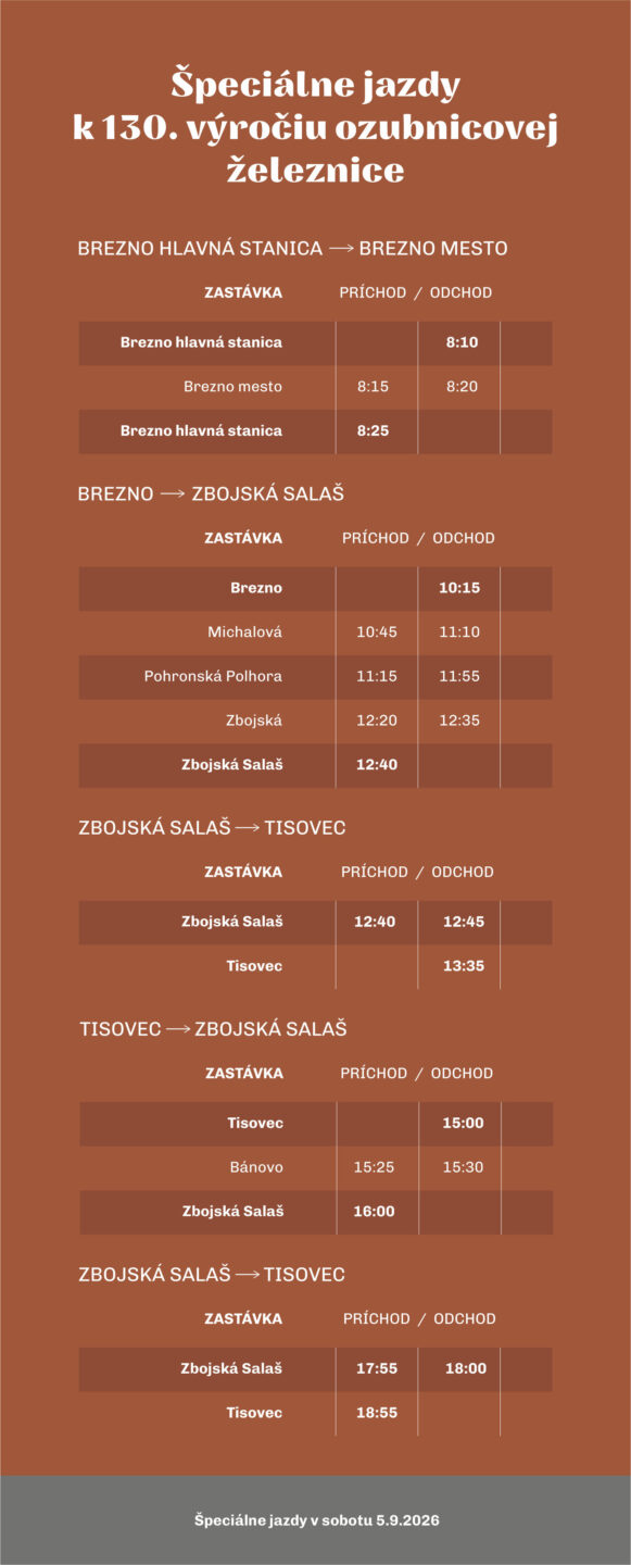 Cestovný poriadok špeciálnych jázd k 130. výročiu ozubnicovej železnice v sobotu 5. septembra 2026